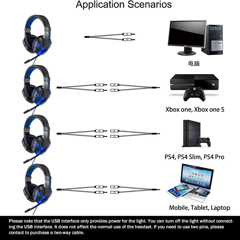 PS5 LED Gaming Headset